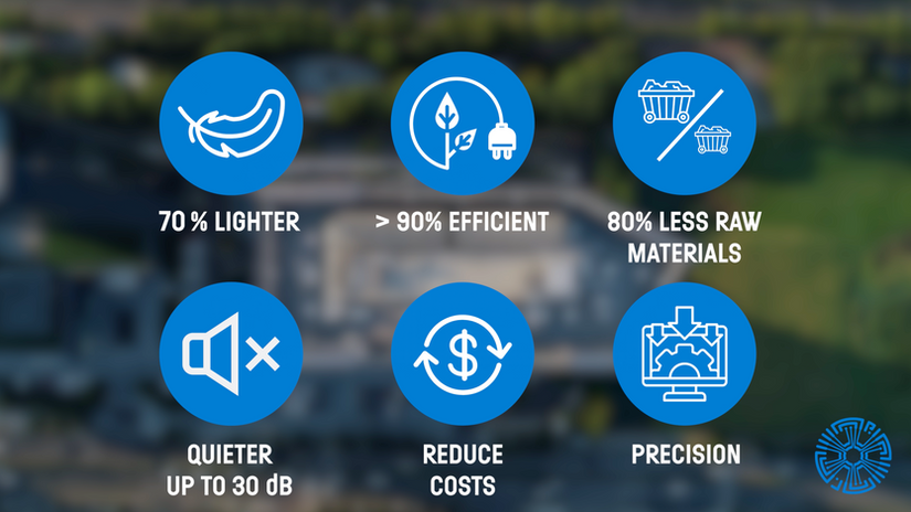 The PrintStator Process